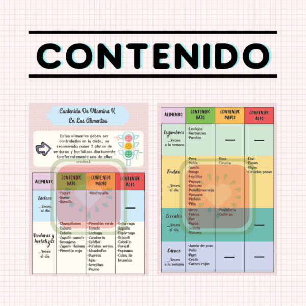 pauta de alimentación para tratamiento anticoagulantes