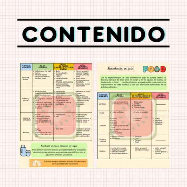 pauta de alimentación para gota