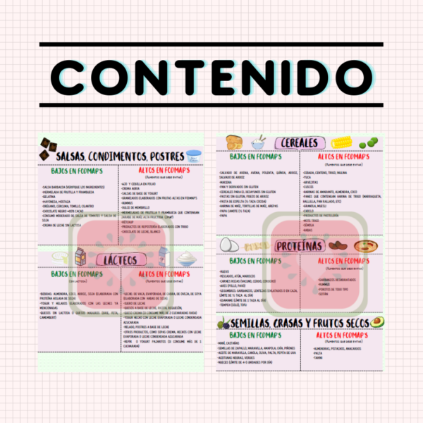 guía de alimentación fodmap