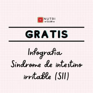 Infografía síndrome de intestino irritable (SII)