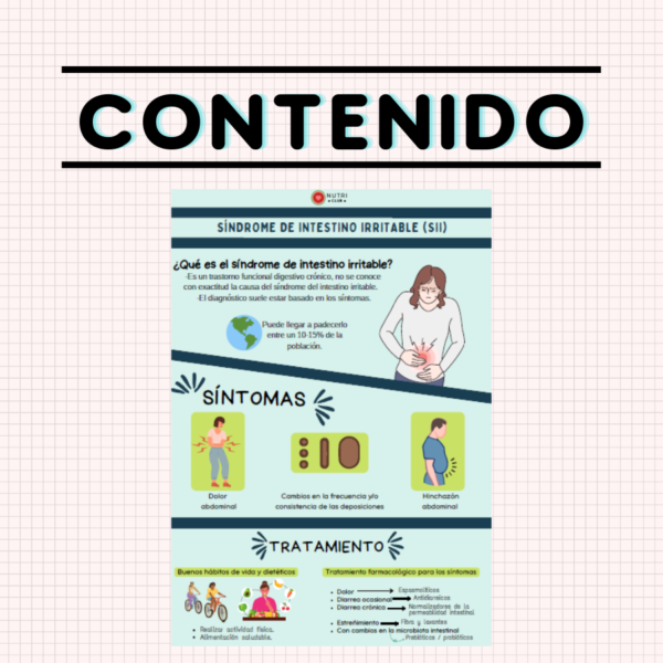 Infografía síndrome de intestino irritable (SII)