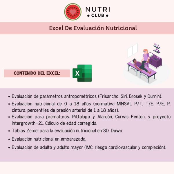 Excel de evaluación nutricional nutri club